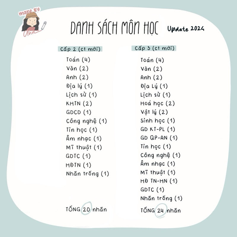 NHÃN VỞ Simple (Update 2024) sticker - In tên theo yêu cầu - MADE BY AHN thiết kế